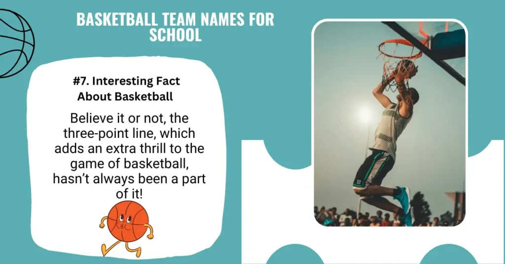 Basketball Team Names For School