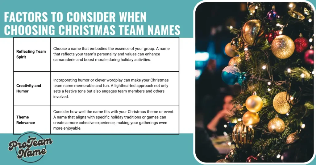 Factors to Consider When Choosing Christmas Team Names