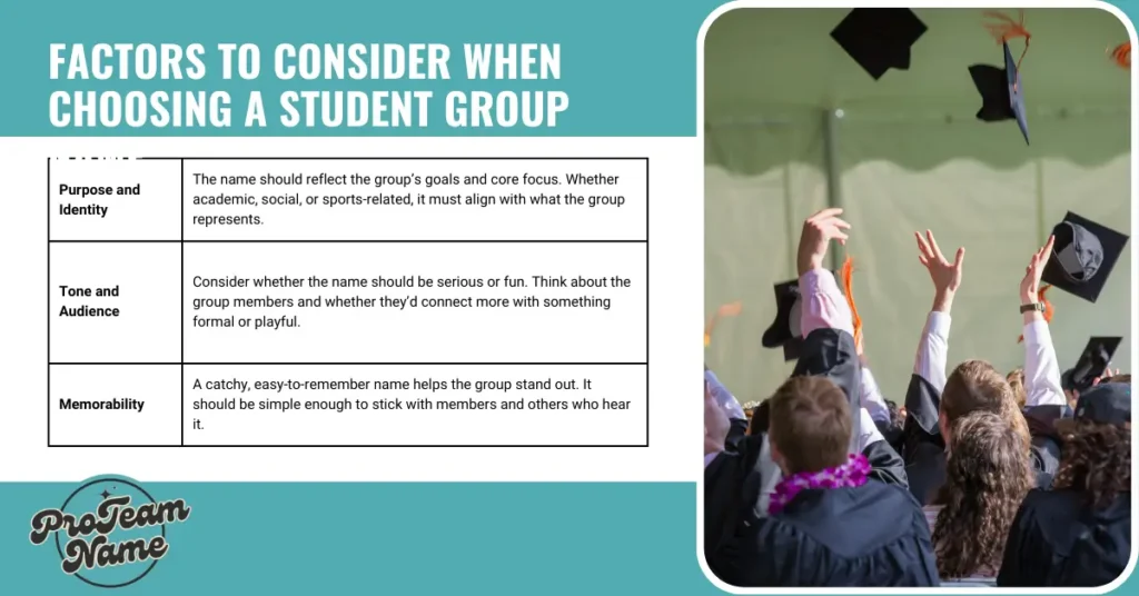 Factors to Consider When Choosing a Student Group Name