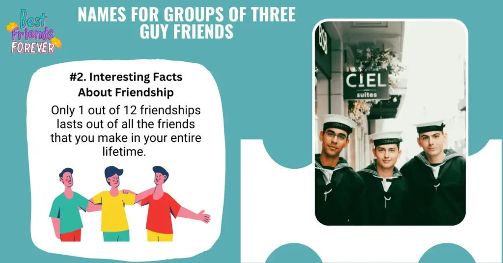 Names For Groups Of Three Guy Friends