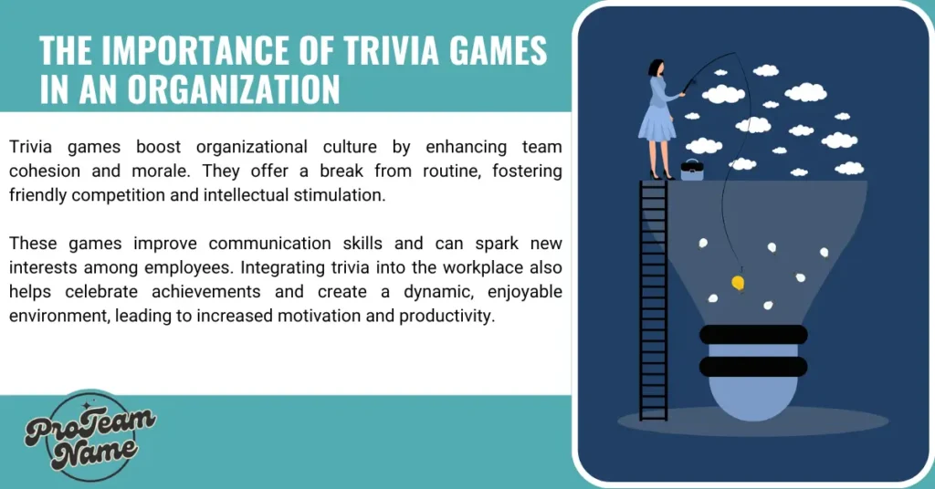 The Importance of Trivia Games in an Organization