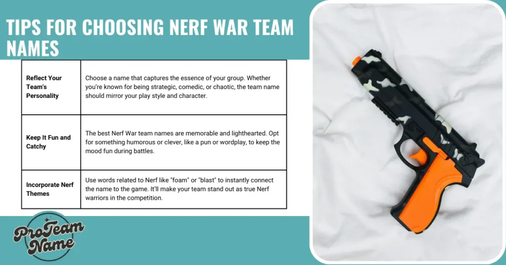 Tips For Choosing Nerf War Team Names