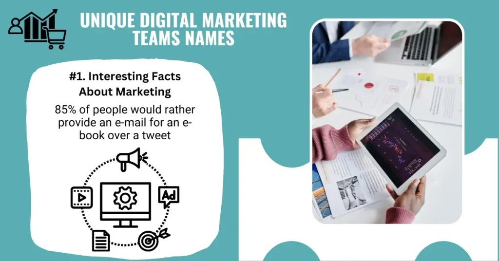 Unique Digital Marketing Teams Names