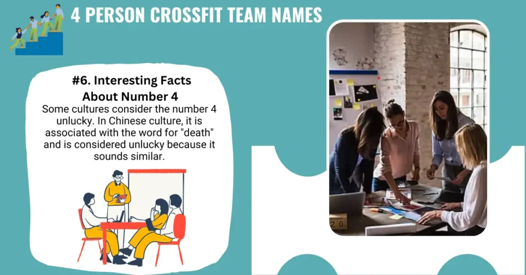 4 Person Crossfit Team Names