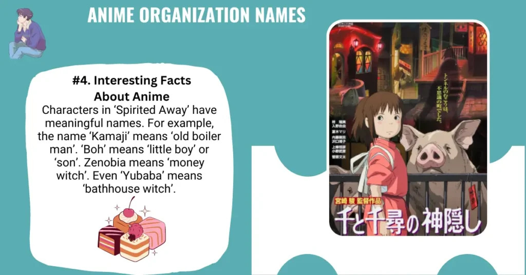 Anime Organization Names