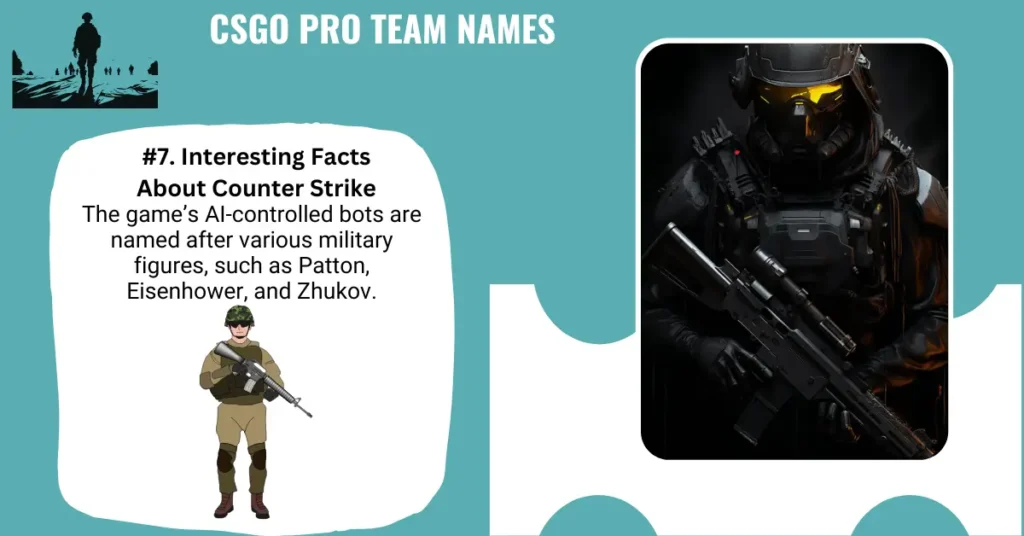 CSGO Pro Team Names