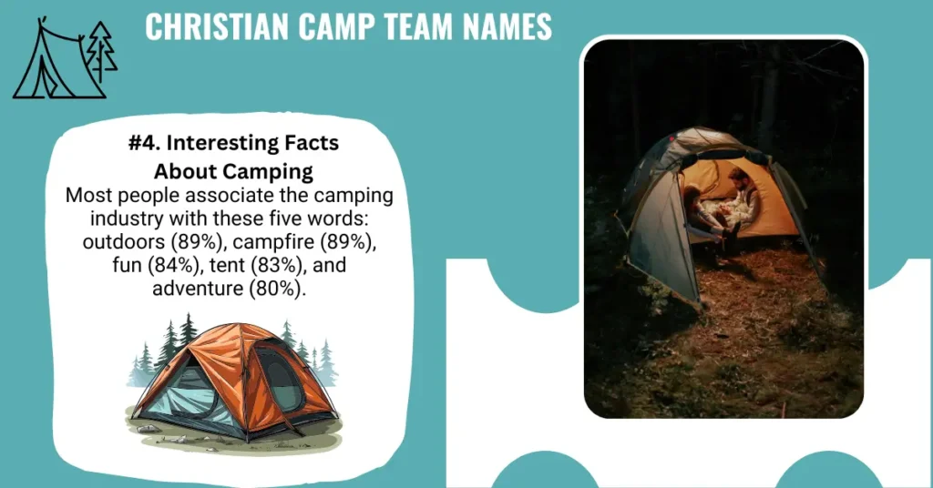 Christian Camp Team Names