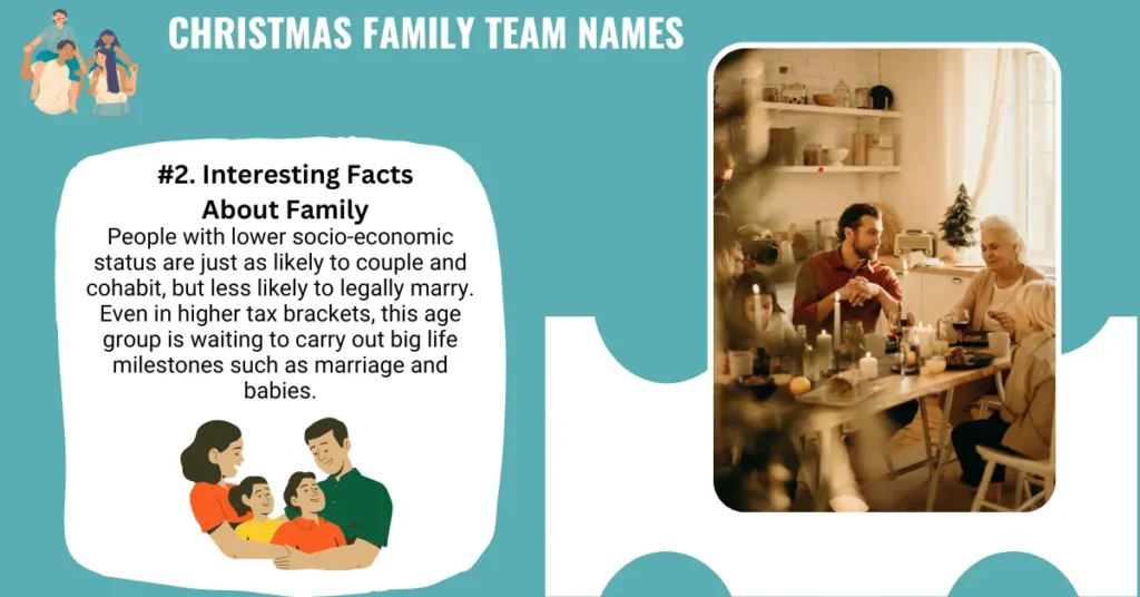 Christmas Family Team Names