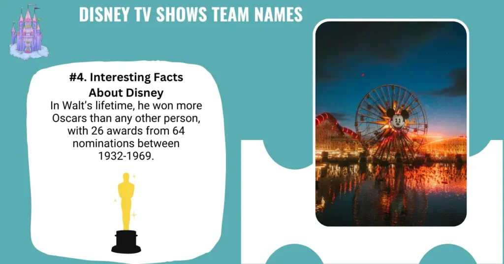 Disney TV Shows Team Names