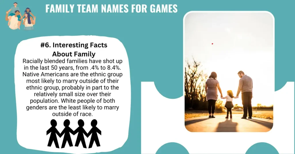 Family Team Names for Games