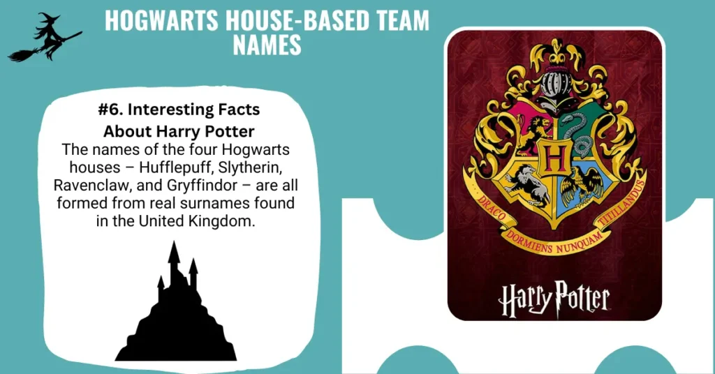 Hogwarts House-Based Team Names