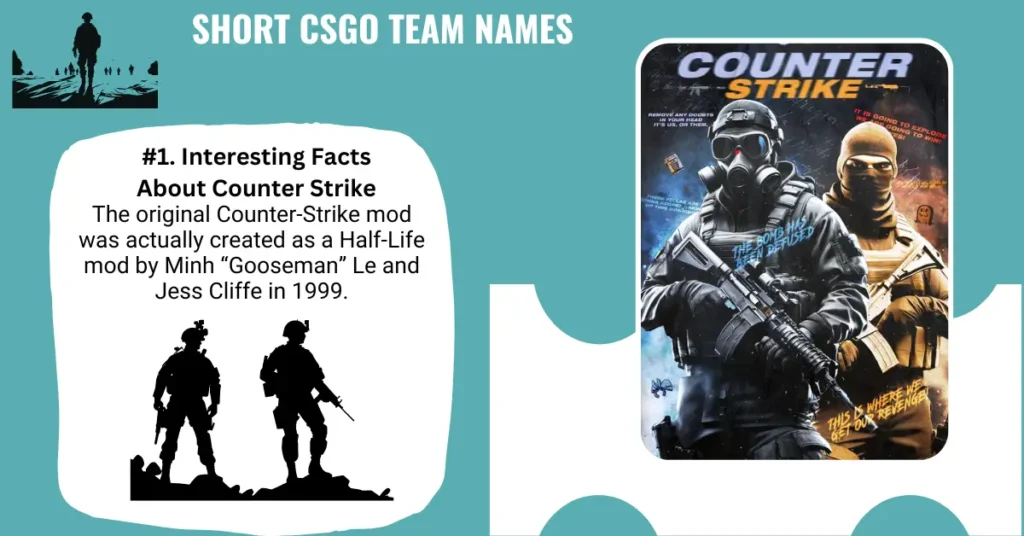 Short CSGO Team Names