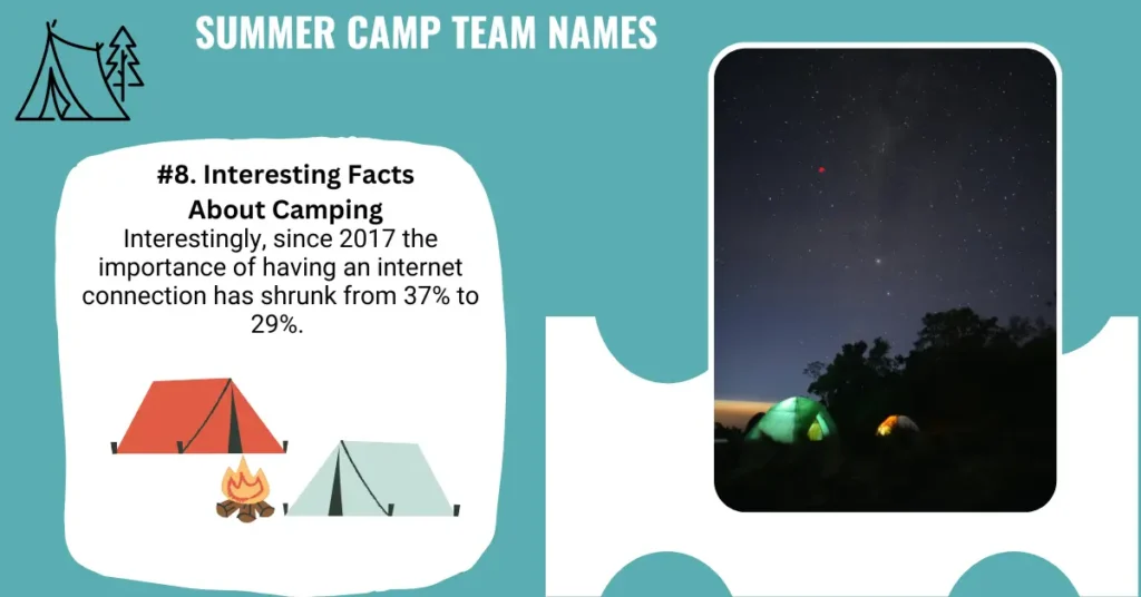 Summer Camp Team Names