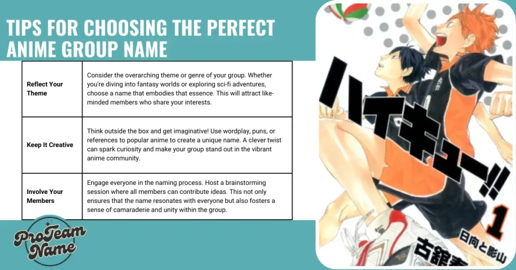 Tips for Choosing the Perfect Anime Group Name