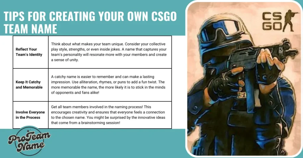 Tips for Creating Your Own CSGO Team Name