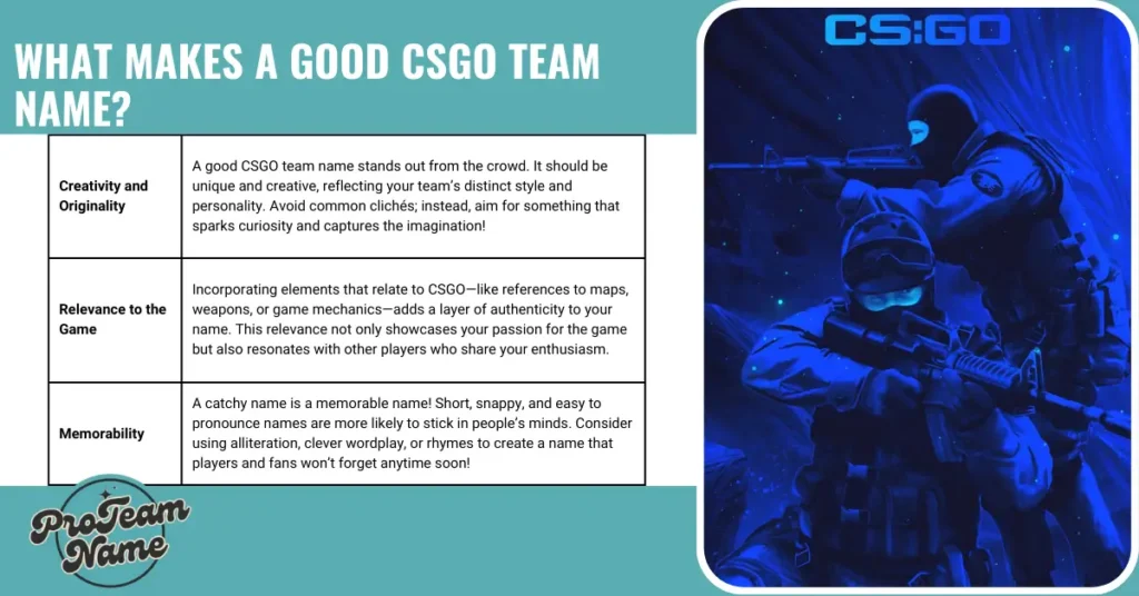 What Makes a Good CSGO Team Name?