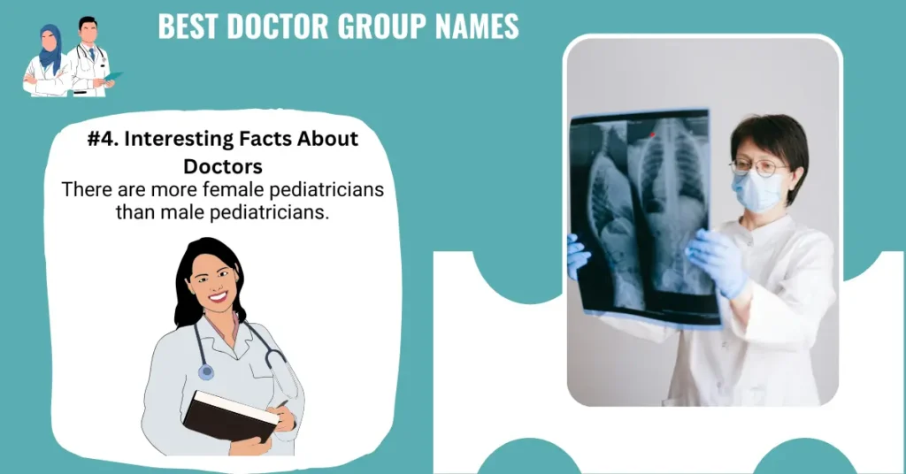 Best Doctor Group Names