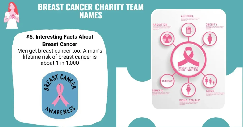 Breast Cancer Charity Team Names