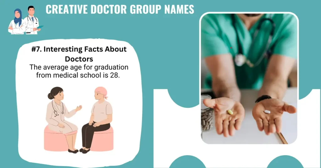 Creative Doctor Group Names