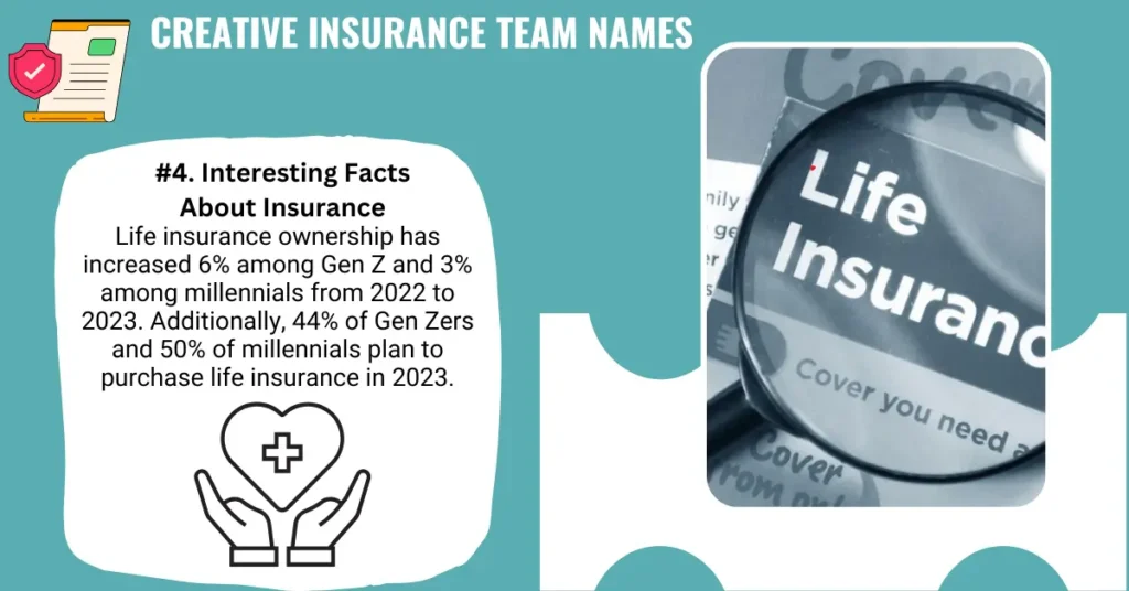 Creative Insurance Team Names