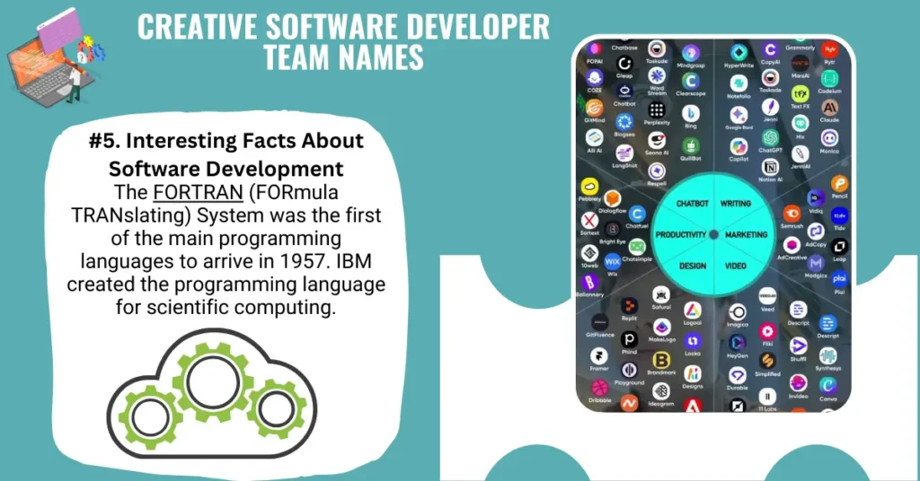 Creative Software Developer Team Names