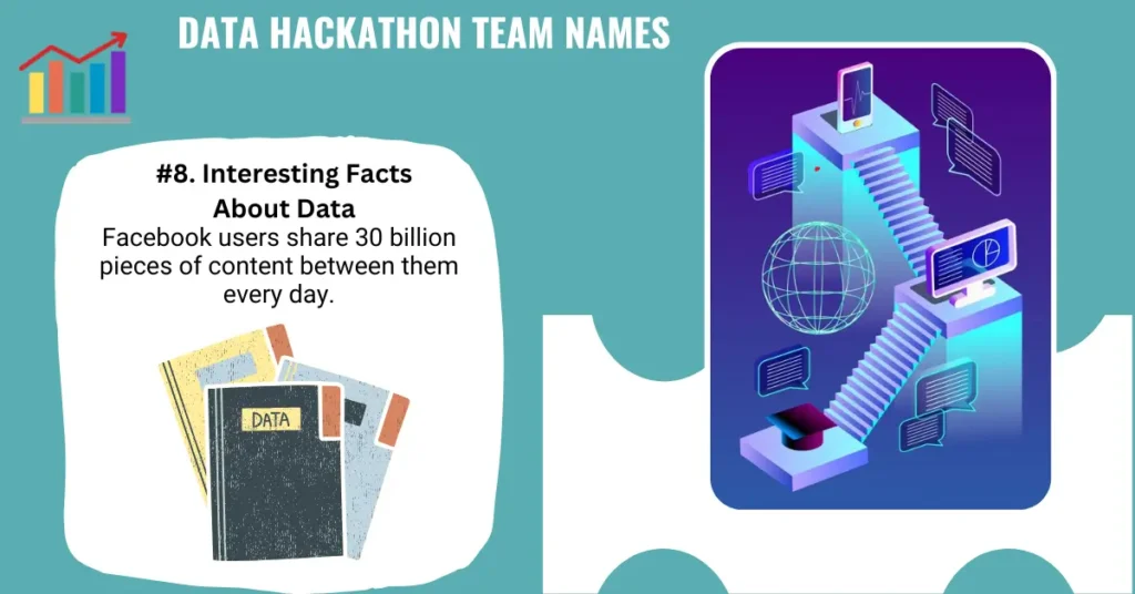 Data Hackathon Team Names