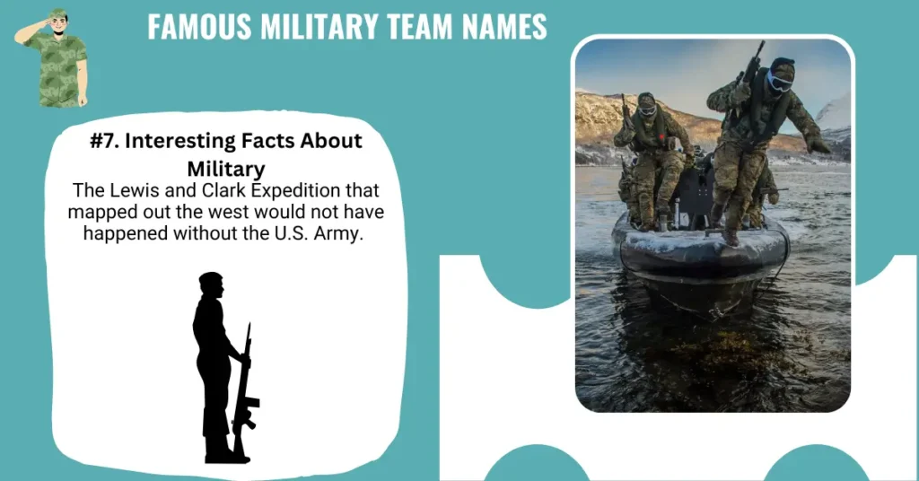 Famous Military Team Names