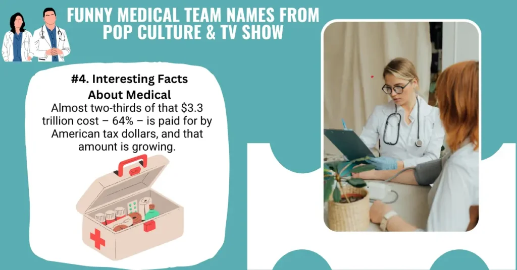 Funny Medical Team Names From Pop Culture & TV Show