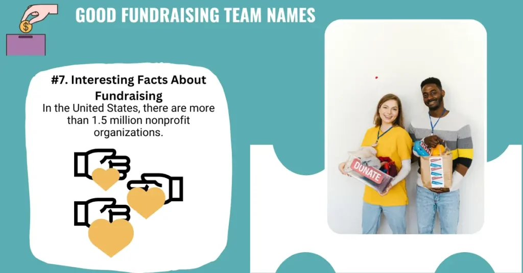 Good Fundraising Team Names