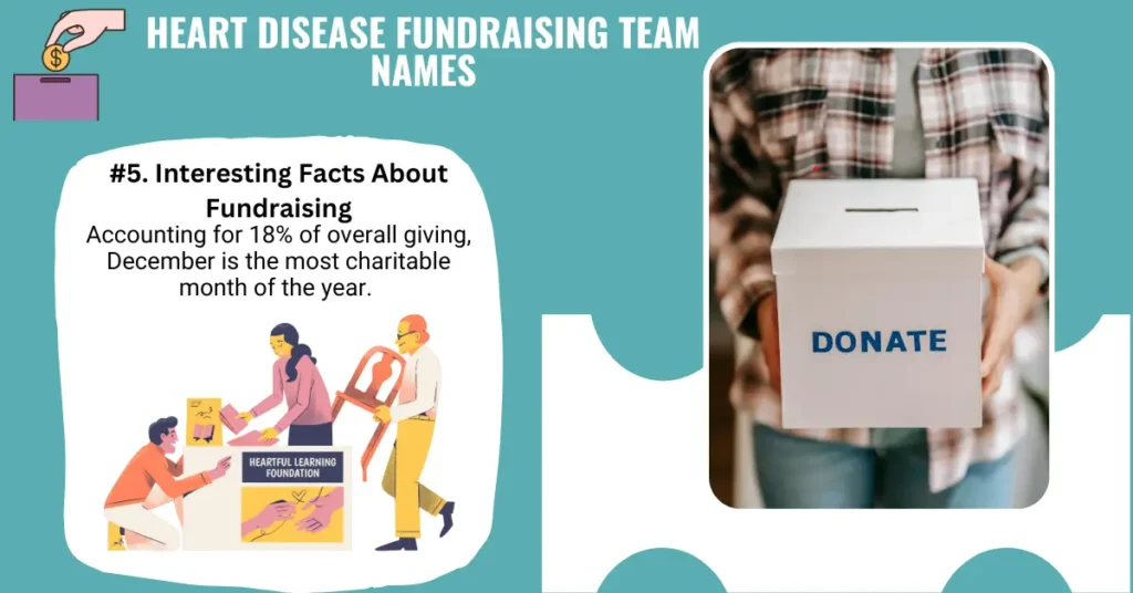 Heart Disease Fundraising Team Names