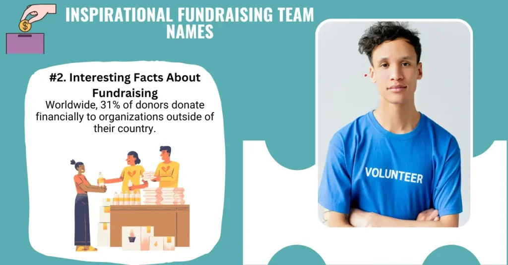 Inspirational Fundraising Team Names