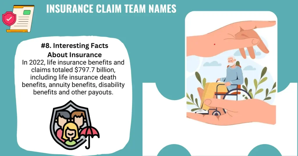 Insurance Claim Team Names