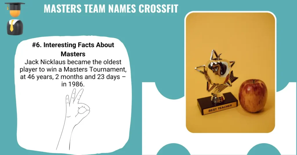 Masters Team Names Crossfit