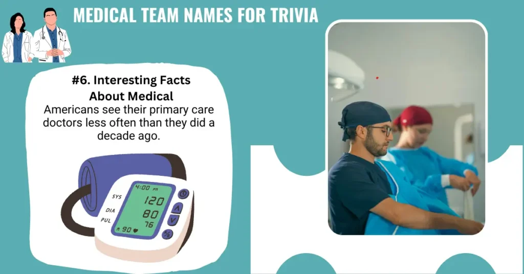 Medical Team Names for Trivia