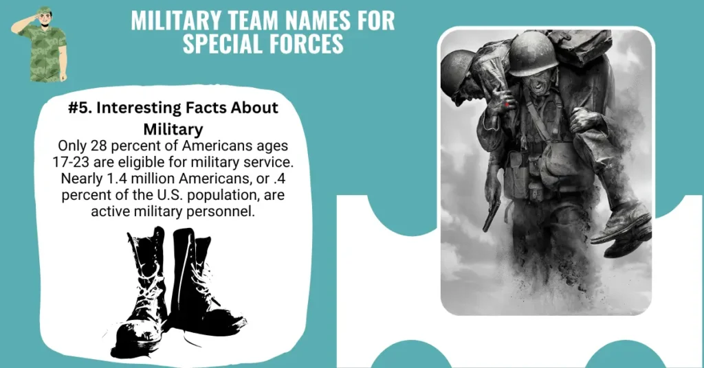 Military Team Names For Special Forces