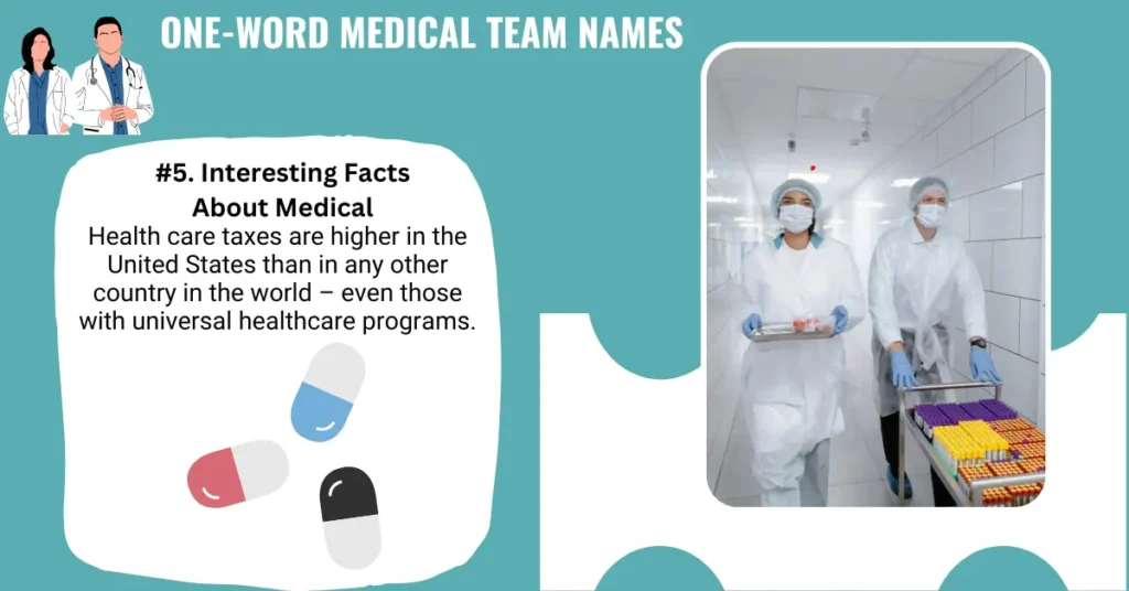 One-Word Medical Team Names