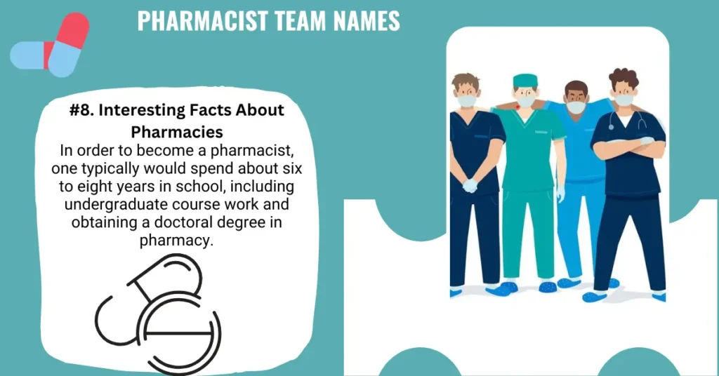 Pharmacist Team Names