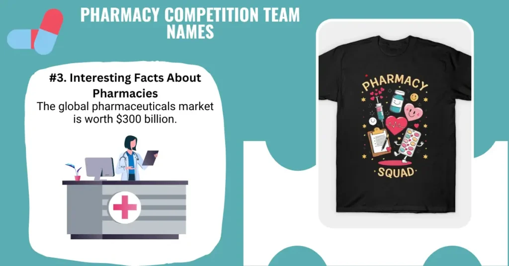 Pharmacy Competition Team Names