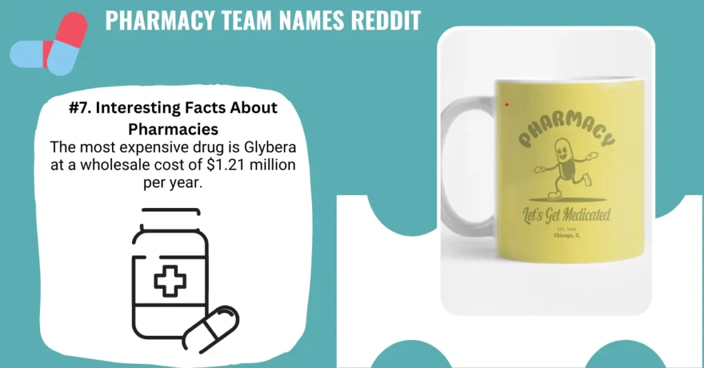 Pharmacy Team Names Reddit