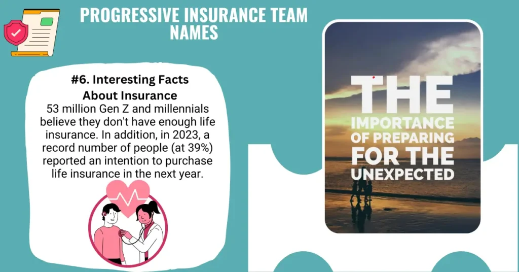 Progressive Insurance Team Names