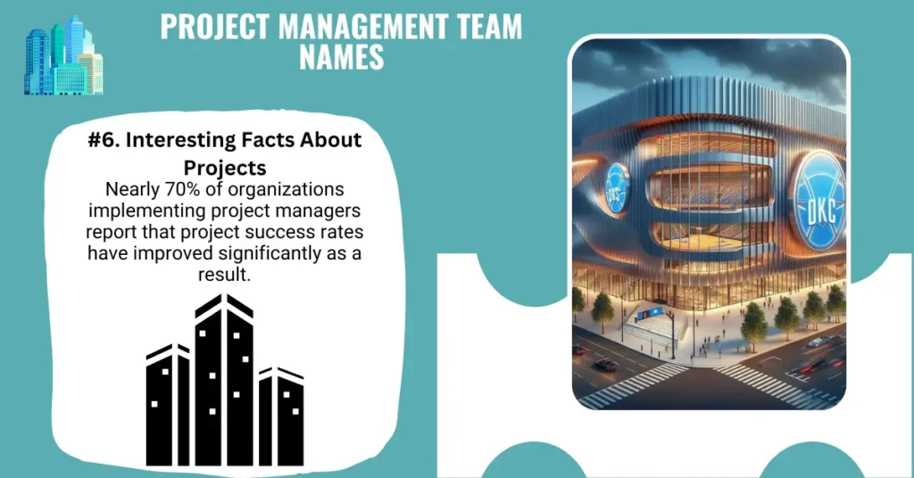 Project Management Team Names