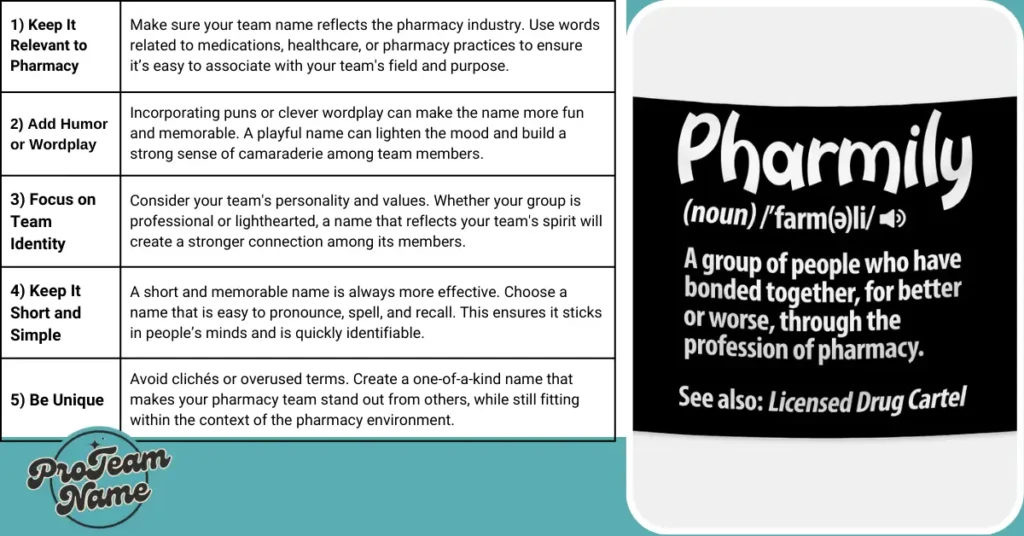 Tips For Creating Pharmacy Team Names