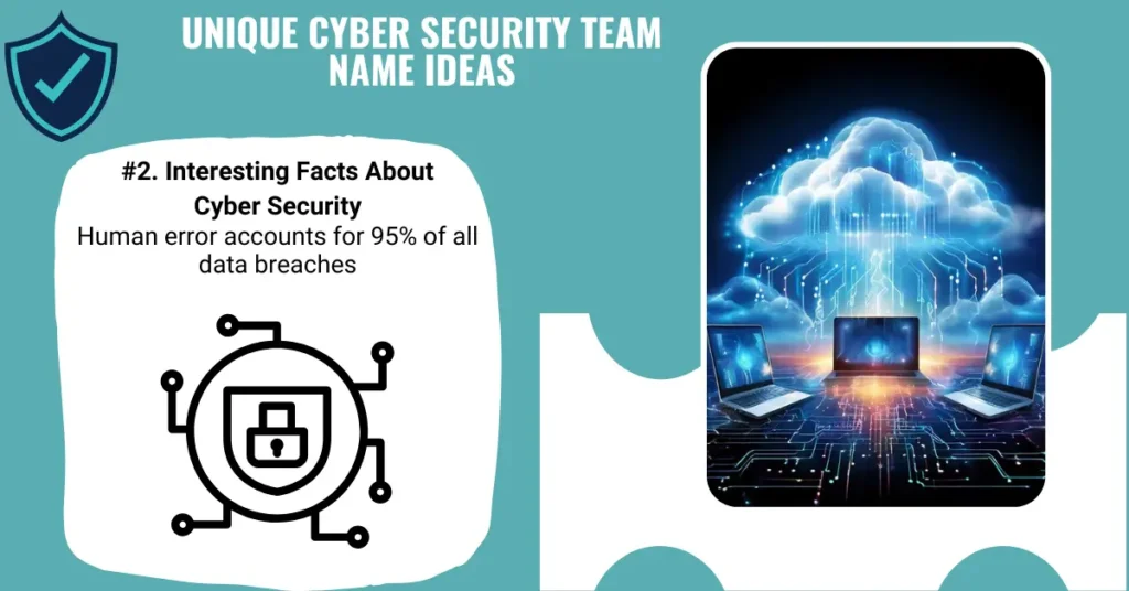 Unique Cyber Security Team Name Ideas