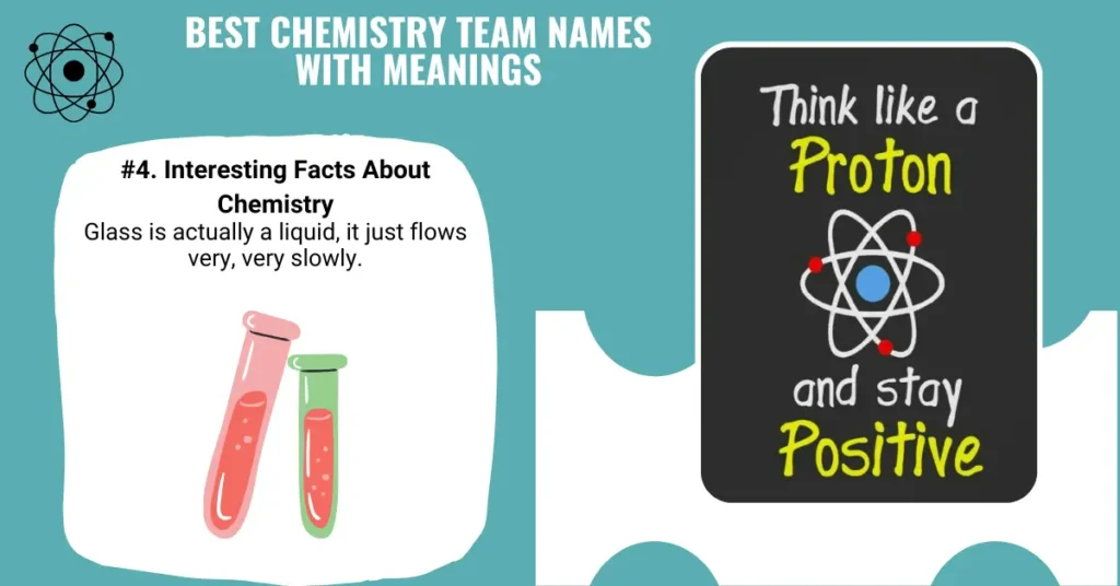 Best Chemistry Team Names With Meanings
