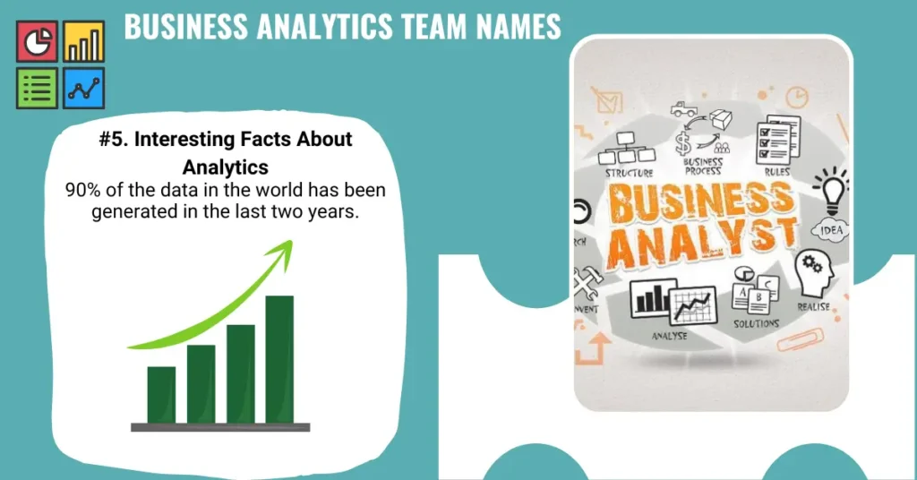 Business Analytics Team Names