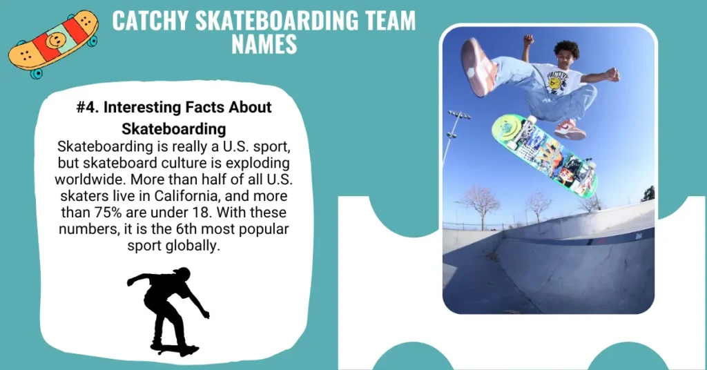 Catchy Skateboarding Team Names
