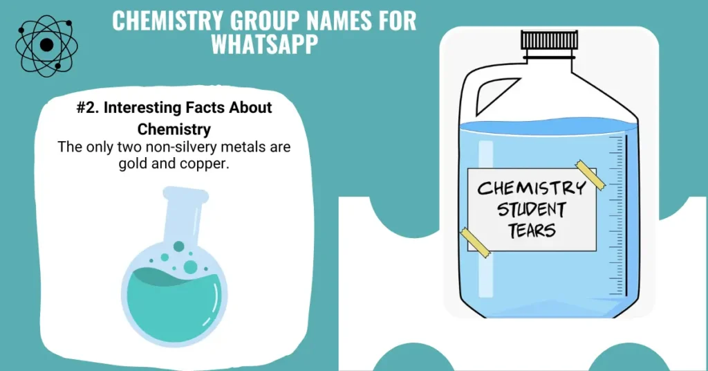 Chemistry Group Names for WhatsApp