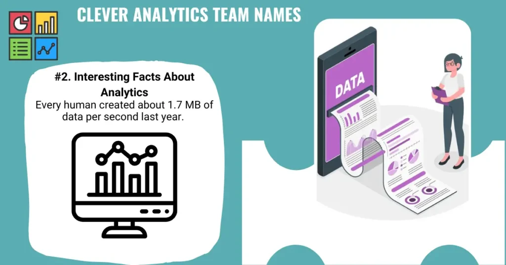 Clever Analytics Team Names