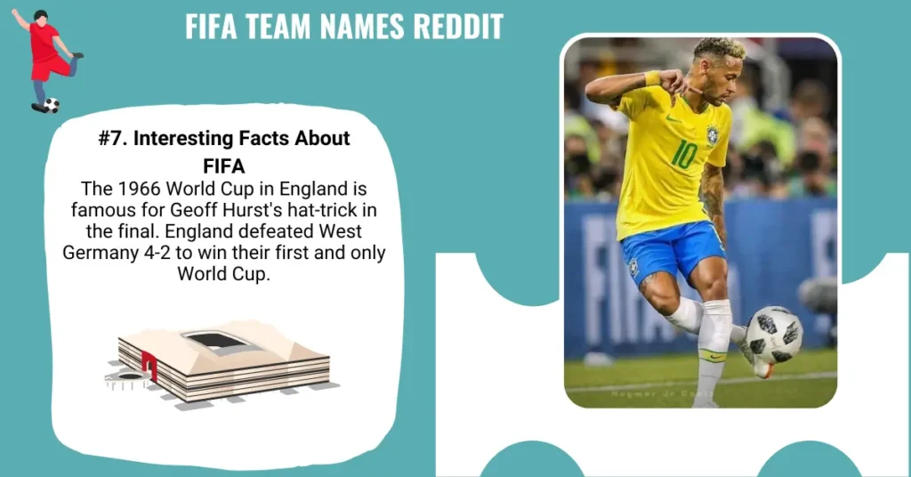 FIFA Team Names Reddit
