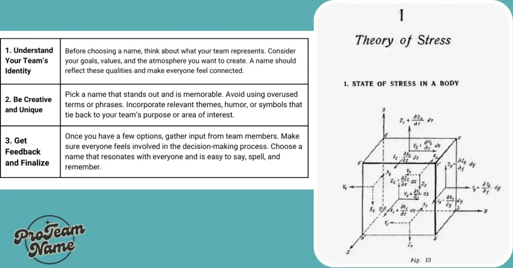 How To Choose The Right Name For Your Team